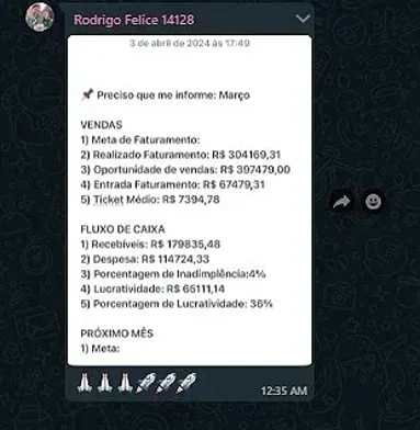 Print WhatsApp — Rodrigo Felice